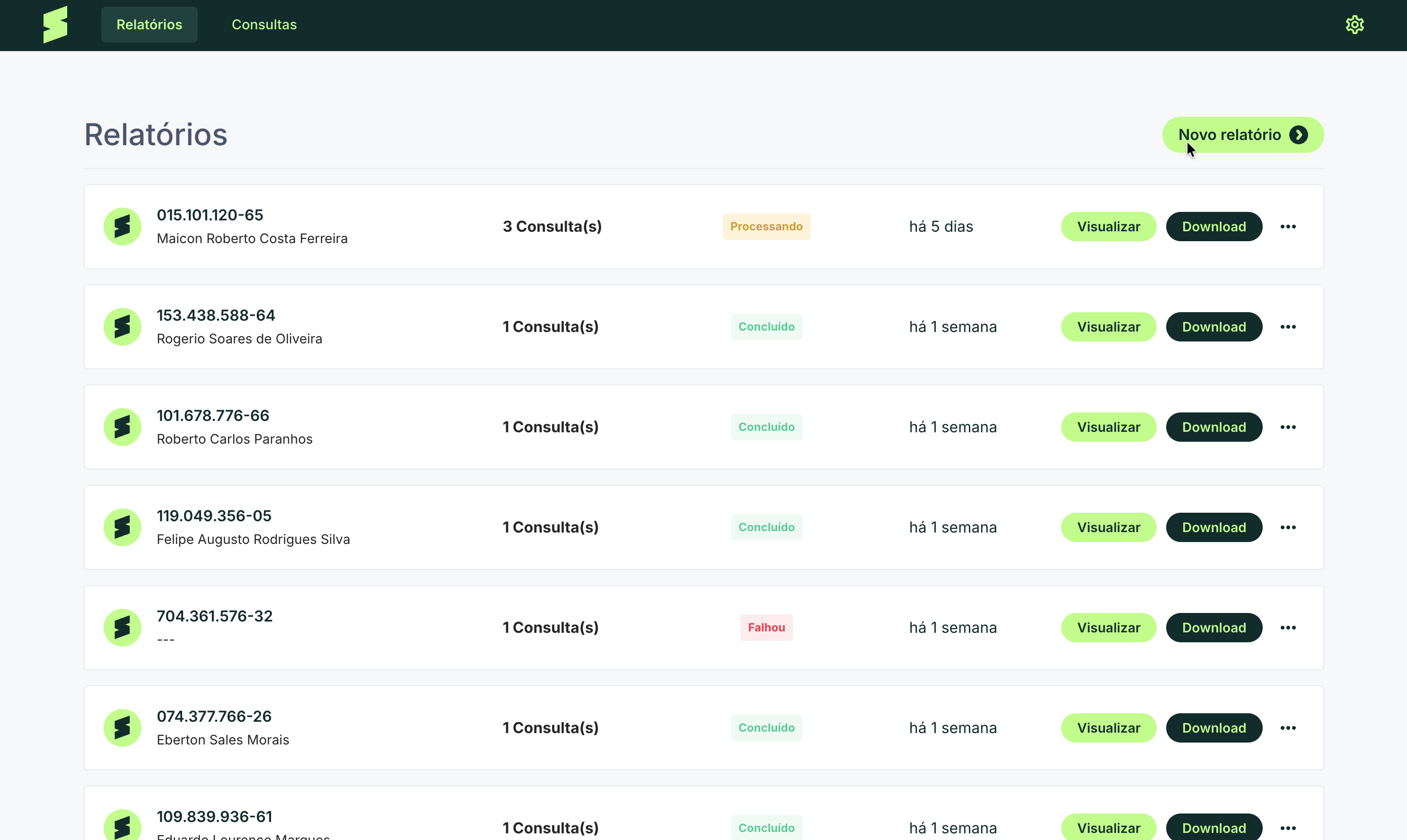 SafeReport
